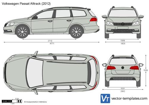 Volkswagen Passat Alltrack