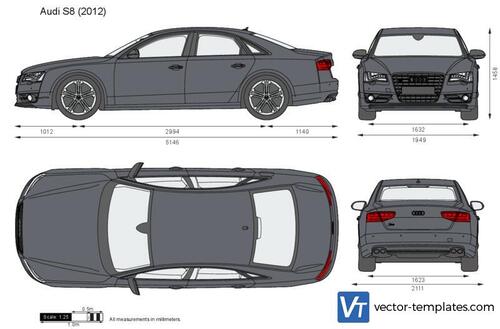 Audi S8