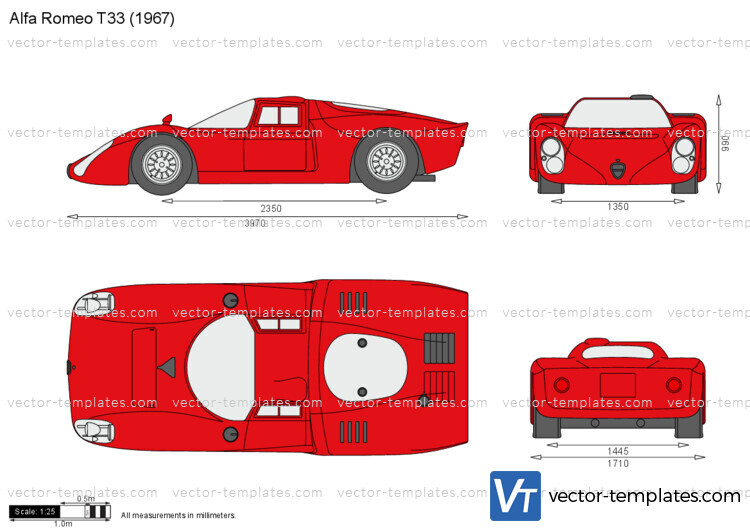 Alfa Romeo T33