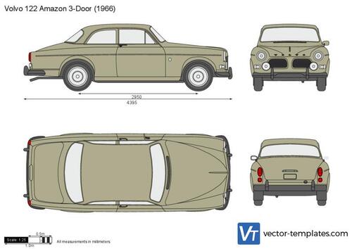 Volvo 122S Amazon