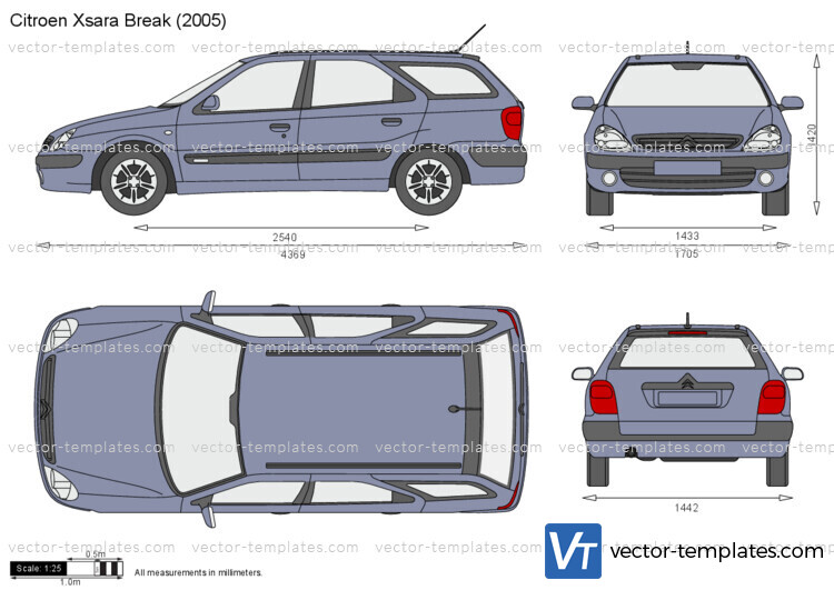 Citroen Xsara Break