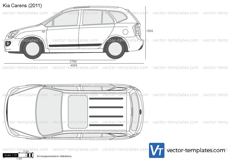 Kia Carens