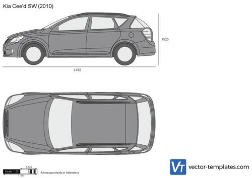 Kia Cee'd SW