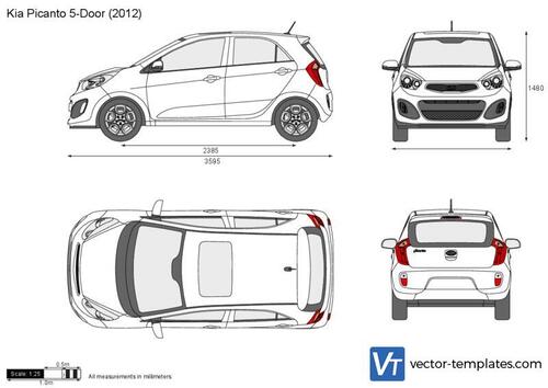 Kia Picanto 5-Door