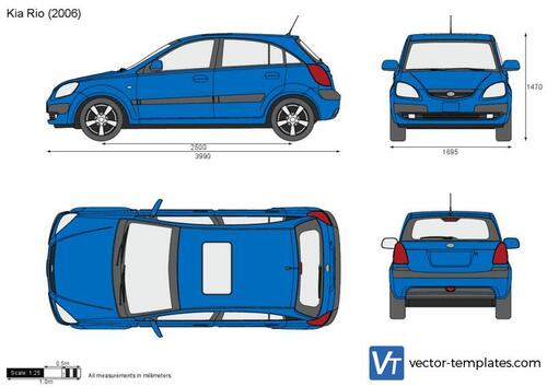 Kia Rio 5-Door