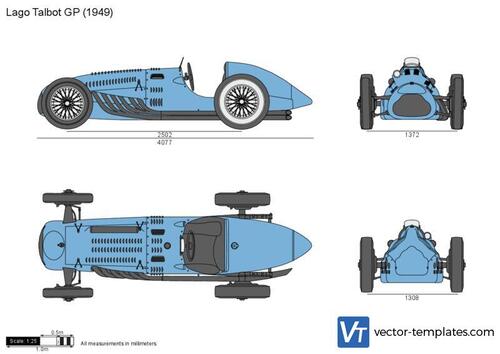 Lago Talbot GP