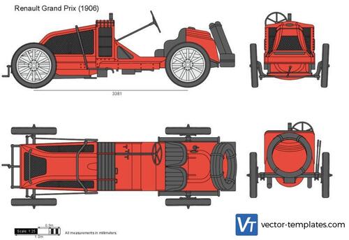 Renault Grand Prix