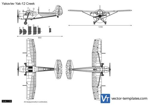 Yakovlev Yak-12 Creek