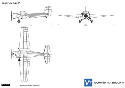 Yakovlev Yak-20