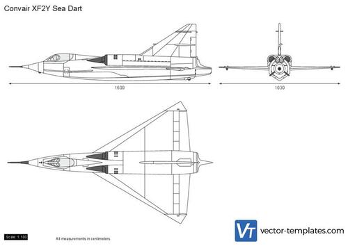 Convair XF2Y Sea Dart