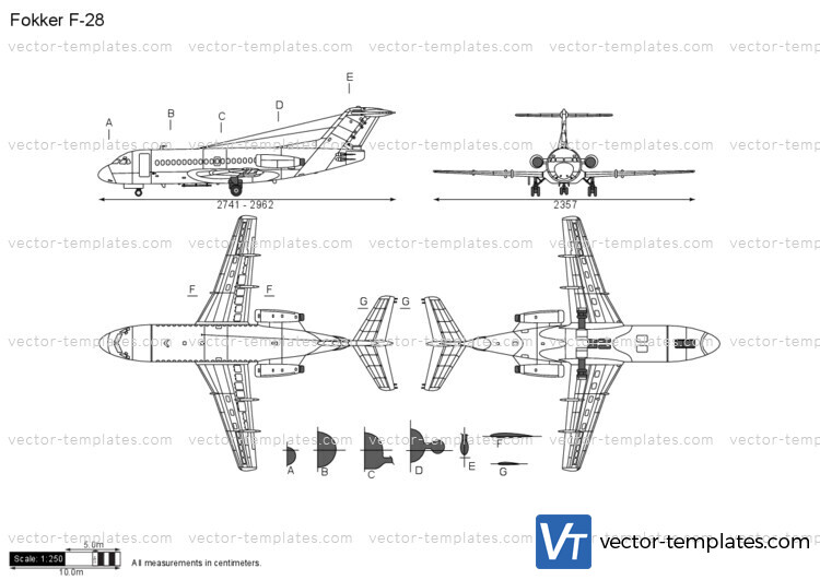 Fokker F-28