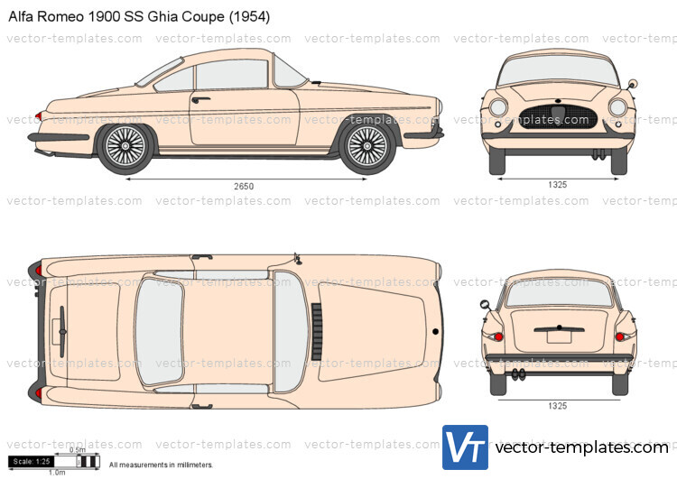 Alfa Romeo 1900 SS Ghia Coupe