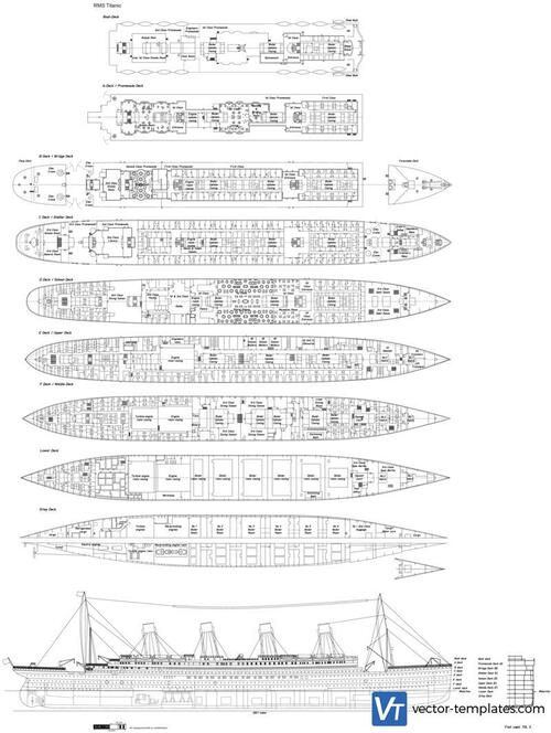 RMS Titanic