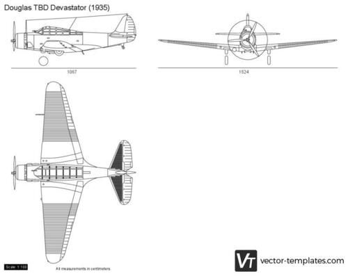 Douglas TBD Devastator