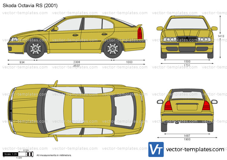 Skoda Octavia RS