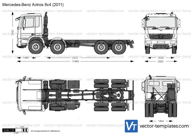 Mercedes-Benz Actros 8x4