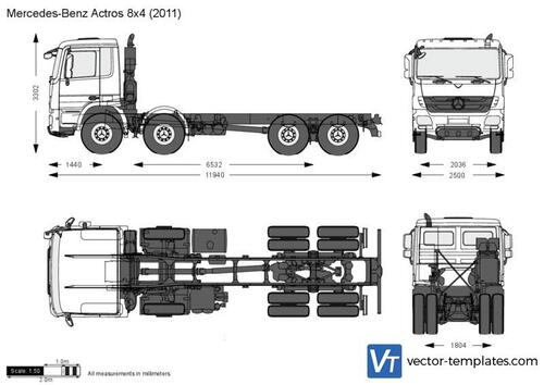 Mercedes-Benz Actros 8x4