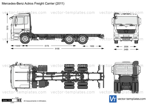 Mercedes-Benz Actros Freight Carrier