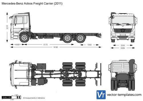 Mercedes-Benz Actros Freight Carrier