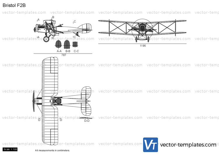 Bristol F2B