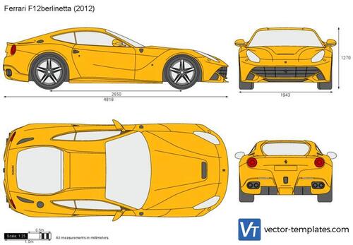 Ferrari F12berlinetta