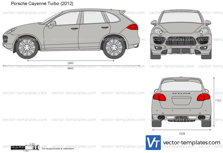 Porsche Cayenne Turbo