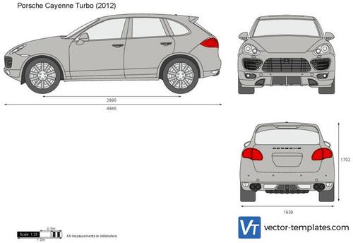 Porsche Cayenne Turbo