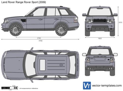 Range Rover Sport