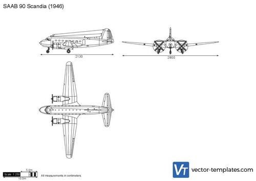 SAAB 90 Scandia