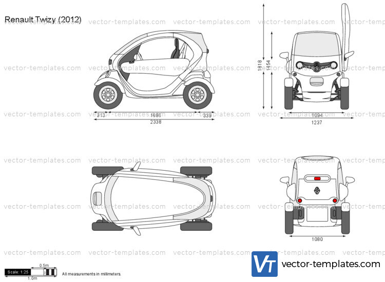 Renault Twizy