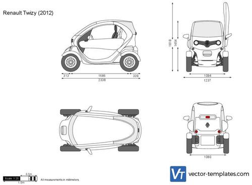 Renault Twizy