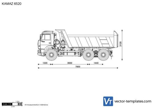 KAMAZ 6520