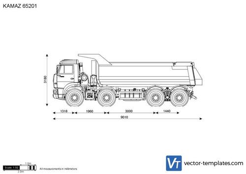 KAMAZ 65201