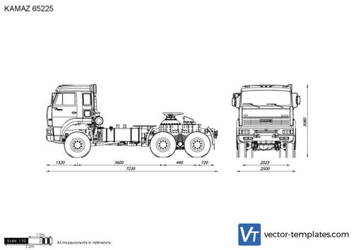 KAMAZ 65225