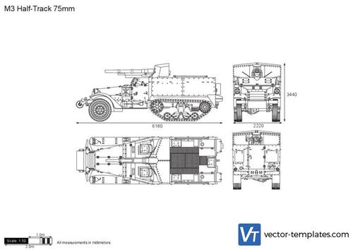 M3 Half-Track 75mm