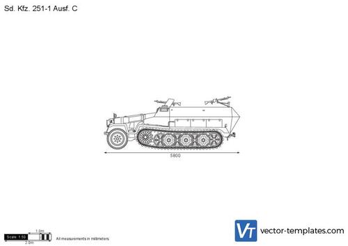 Sd.Kfz. 251-1 Ausf. C