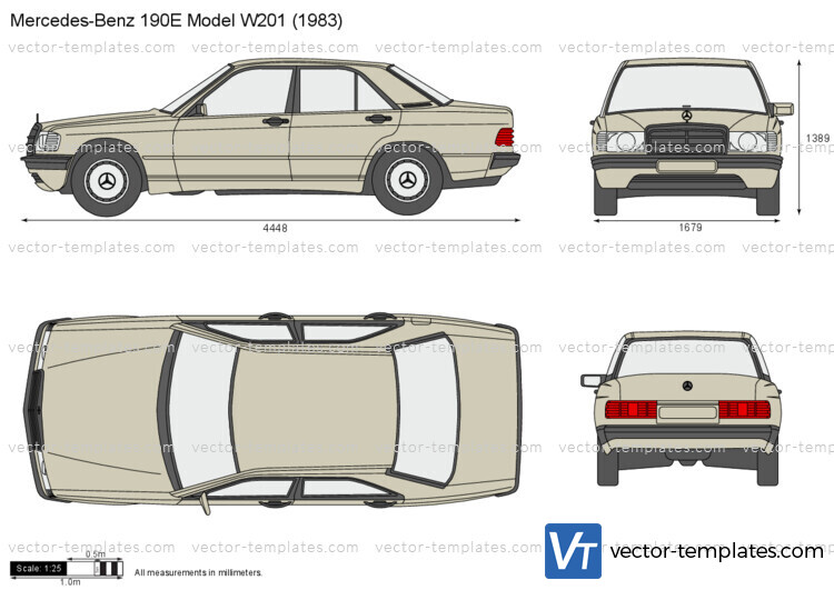 Mercedes-Benz 190E Model 201