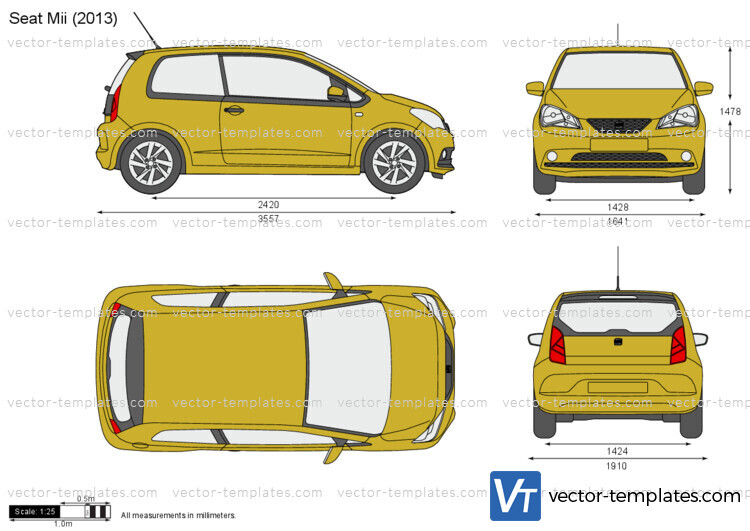 SEAT Mii