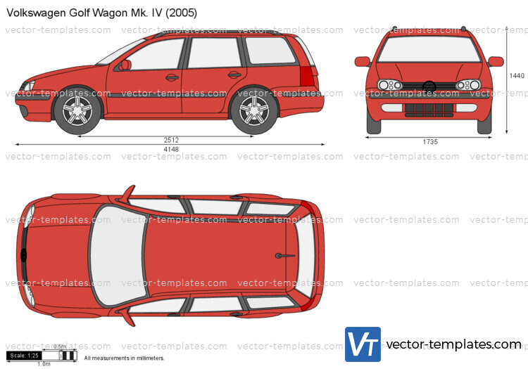 Volkswagen Golf Wagon Mk. IV