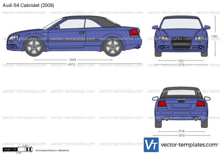 Audi S4 Cabriolet