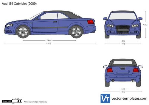 Audi S4 Cabriolet