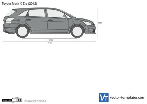 Toyota Mark X Zio