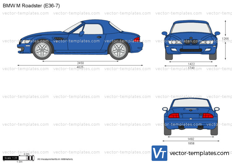 BMW M Roadster (E36-7)