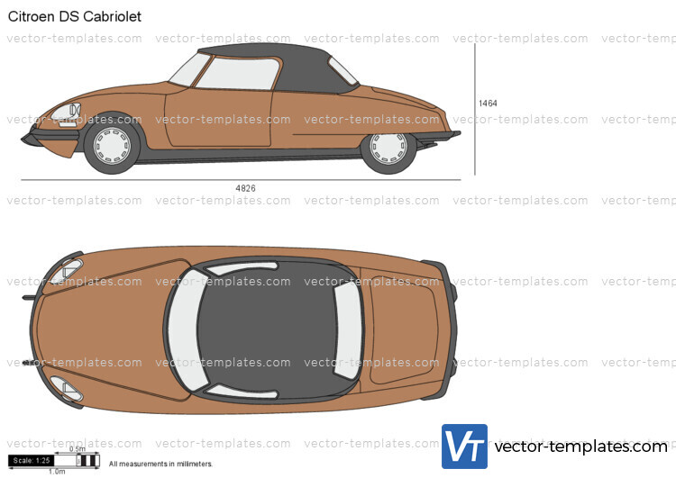 Citroen DS Cabriolet