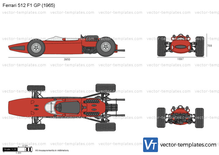 Ferrari 512 F1 GP