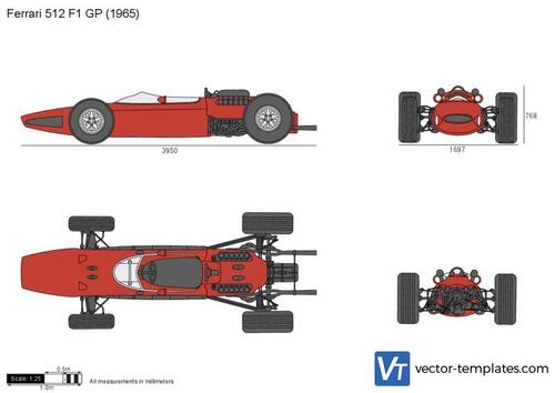 Ferrari 512 F1 GP