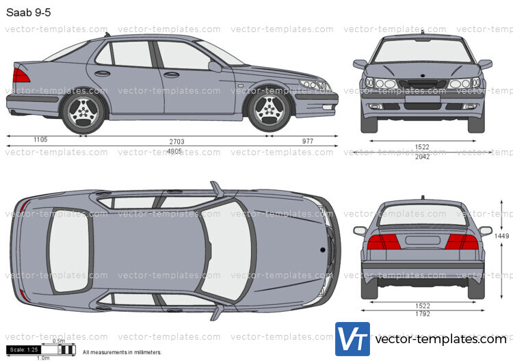 Saab 9-5