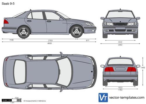 Saab 9-5