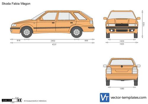 Skoda Felicia Wagon