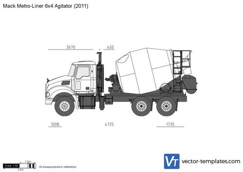 Mack Metro-Liner 6x4 Agitator